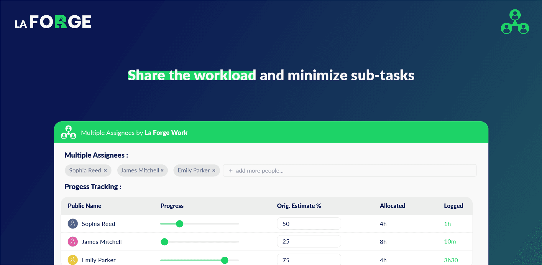 Reduce workload and boost productivity with Multiple Assignees